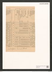 Cocconeis nodulifera Grove et Sturt. (de-Toni-Nr.: Genus 40, Species 1826) Zeichnungen Sammlung Grunow (NHMW-BOT-W0371219)